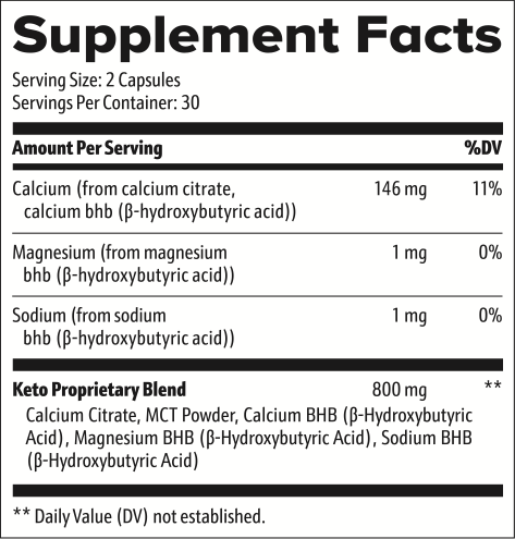 Keto Support Formula Supplement Facts