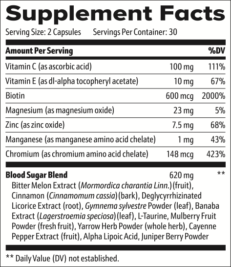 Blood Sugar Support Complex Supplement Facts