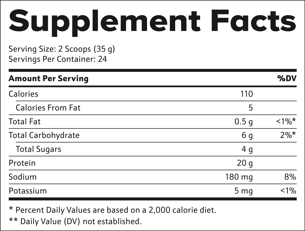 Advanced Plant Protein Supplement Facts