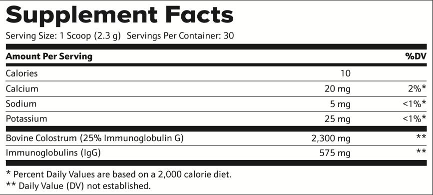 Premium Colostrum Powder Supplement Facts